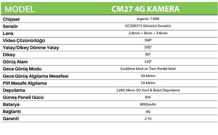 Solinved Güneş Enerjili PTZ 4G Kamera CM27