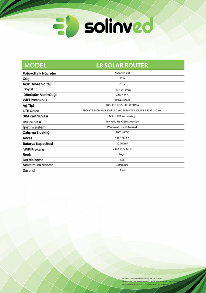 Solinved L8 Solar Router