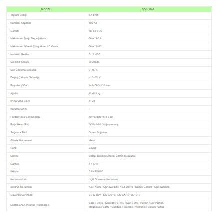5,1 kWh 100Ah HV Kapadokya Serisi Lityum Akü