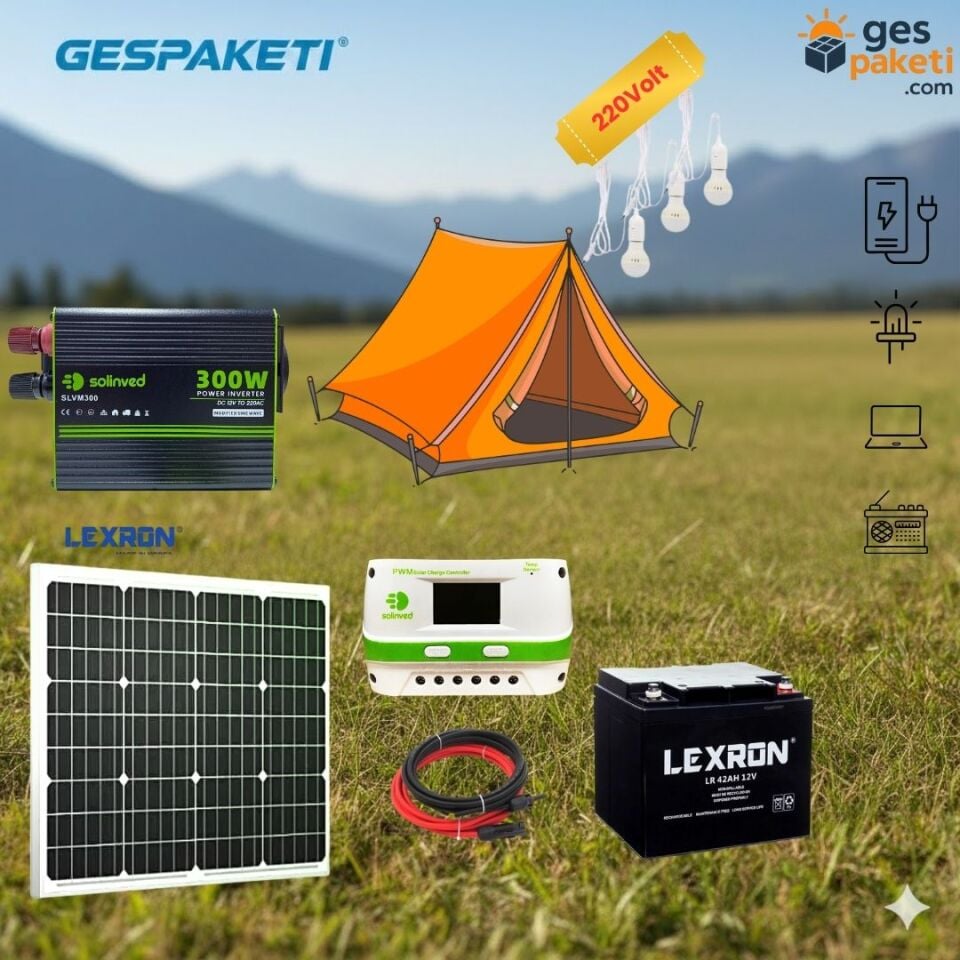 MİNİ-4  TAK-ÇALIŞTIR SİSTEM