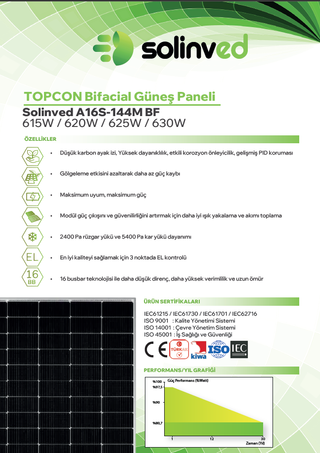 SOLİNVED 630W TOPCON BIFACIAL SOLAR PANEL