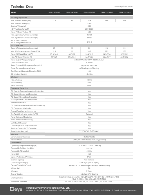 Deye 25 kW Trifaze On-Grid String İnvertör - 1000V DC (Çift MPPT / Şebeke Bağlantılı)